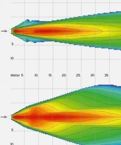 B&M Bush & Müller - IQ Cyo Premium - Eclairage Avant Pour Vélos électriques - 1752Q42/6N0491 -Velos Electriques Boutique bm ebike cyo iq premium 3840x2160